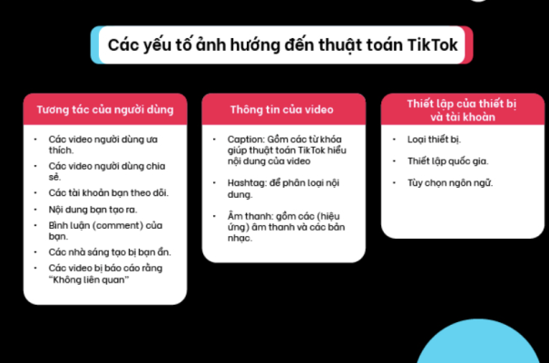 Bật Mí Thuật Toán TikTok Shop Mới Nhất - Chinh Phục Doanh Số Khủng